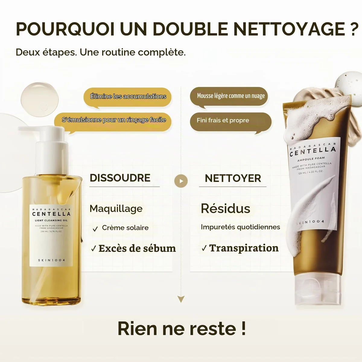 SKIN1004 Duo double nettoyage Madagascar Centella : photo 3
