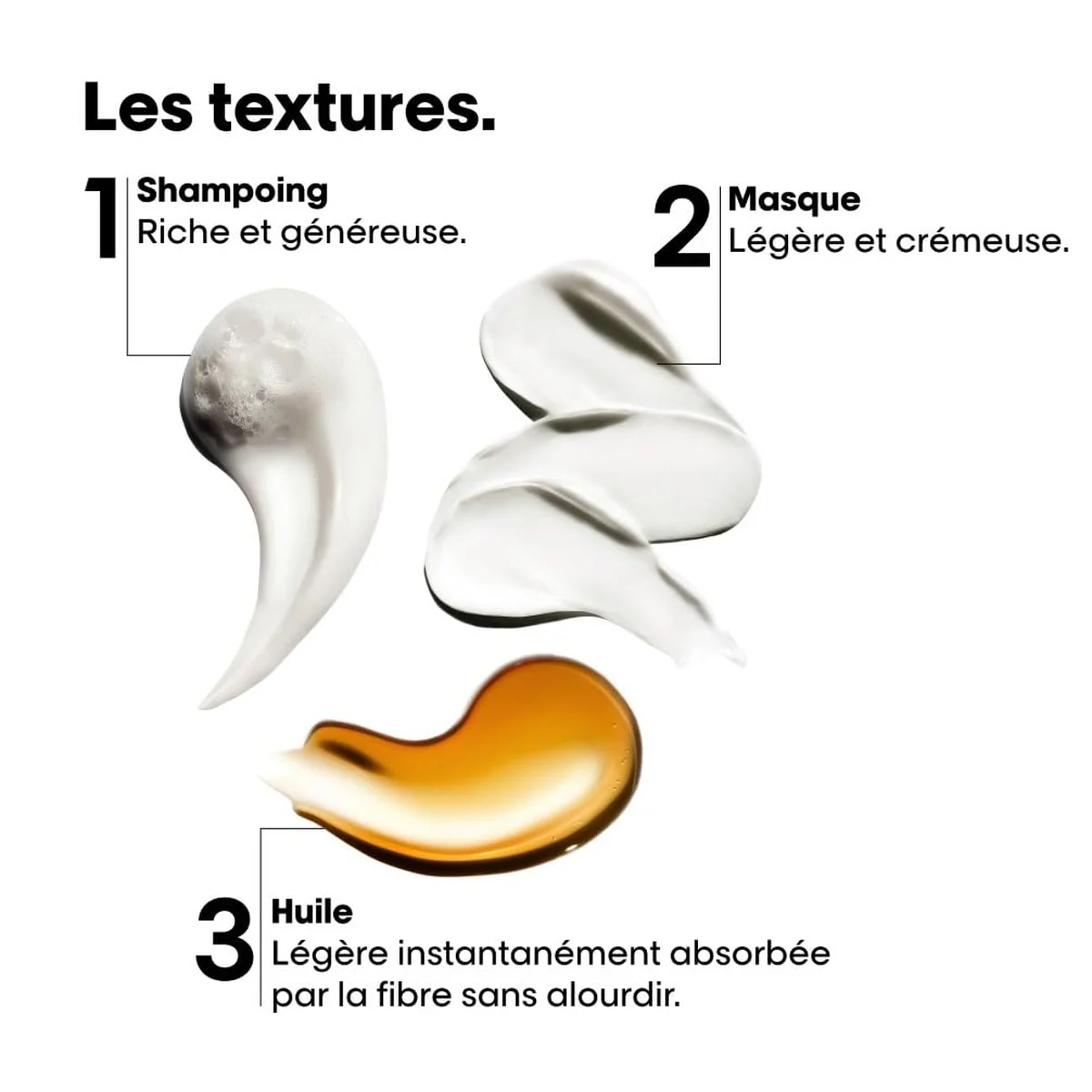 L’Oréal Professionnel Kit Metal Detox : photo 4